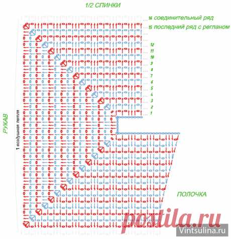 Стена | ВКонтакте