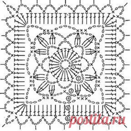 БАБУШКИНЫ КВАДРАТЫ | Записи в рубрике БАБУШКИНЫ КВАДРАТЫ | Дневник palomnica59 Karma Samten Wangmo