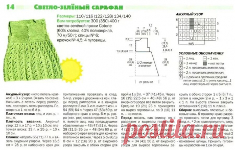 связать крючком платье для девочки 5 лет с описанием и схемами: 2 тыс изображений найдено в Яндекс Картинках