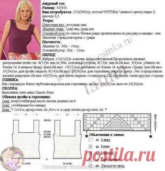 Топ спицами
