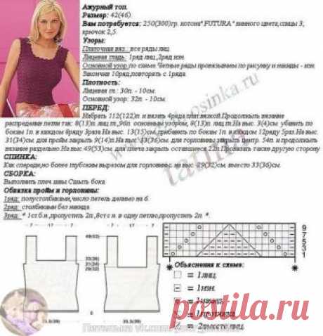 Топ спицами