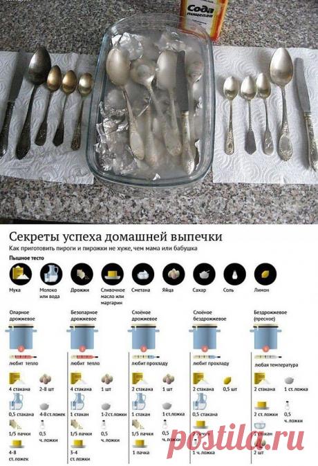 Уголок хозяйки