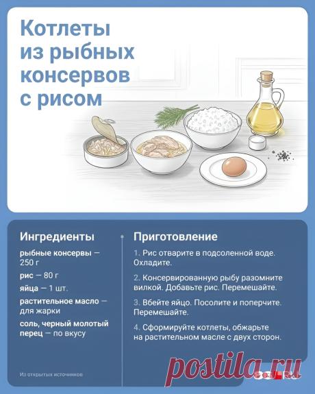 Котлеты из рыбных консервов с рисом