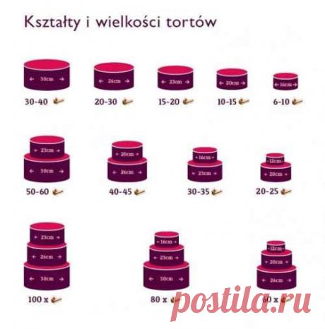 Oferta – mojprzepisna.pl