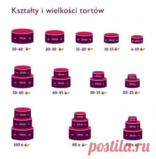 Oferta – mojprzepisna.pl