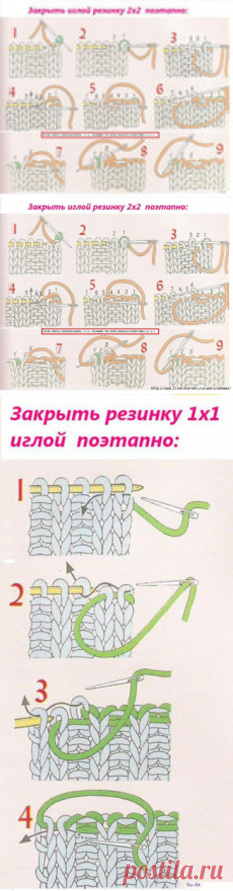Полезно и наглядно для тех,кто вяжет спицами