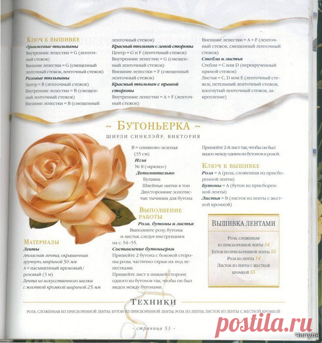 Новости