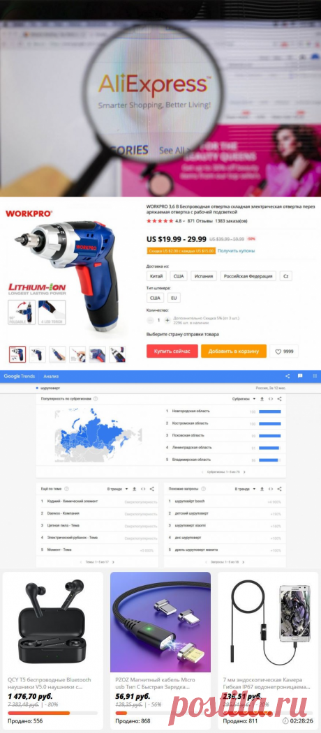 Лучшие продукты дропшиппинга для продажи в 2020 году / Лайв им. super-blog.ru / iXBT Live