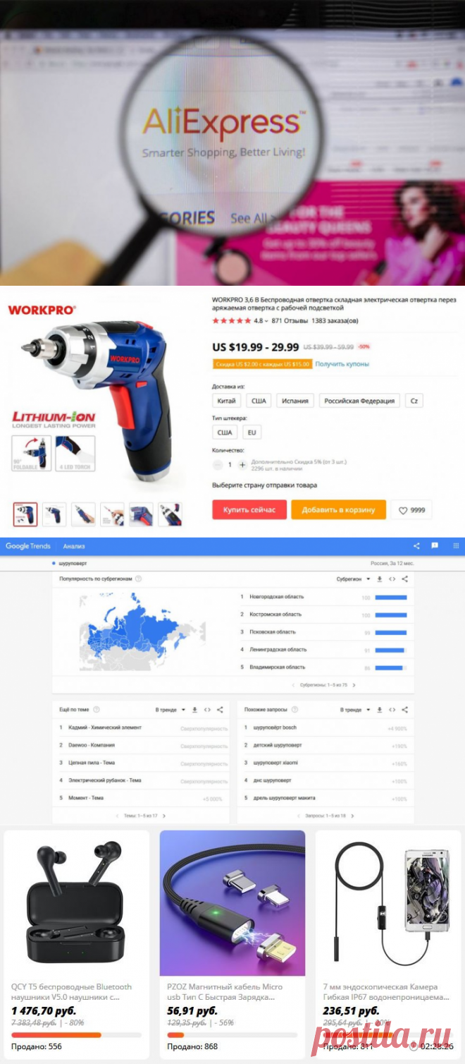 Лучшие продукты дропшиппинга для продажи в 2020 году / Лайв им. super-blog.ru / iXBT Live