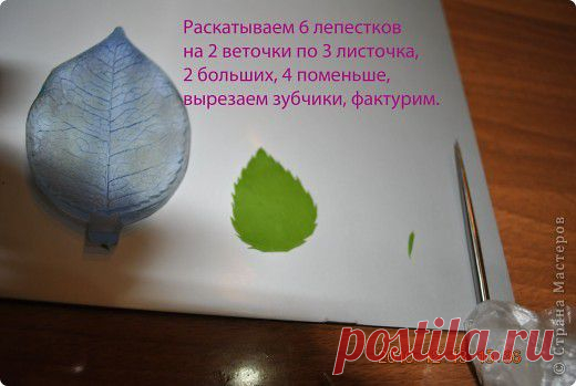 Самоделкино