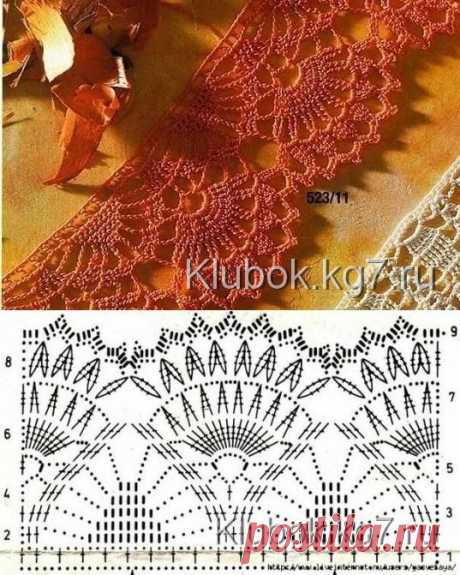 Кайма | Клубок