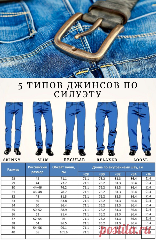 Как выбрать джинсы мужские по размеру: советы специалистов