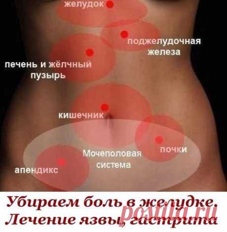 Убираем боль в желудке.  язвы, гастрита | Женский журнал