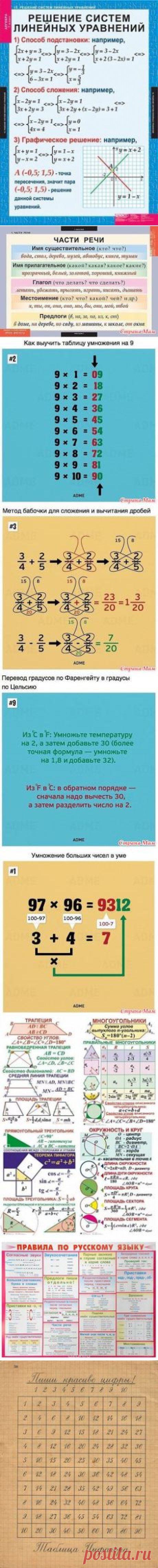 (4) Pinterest