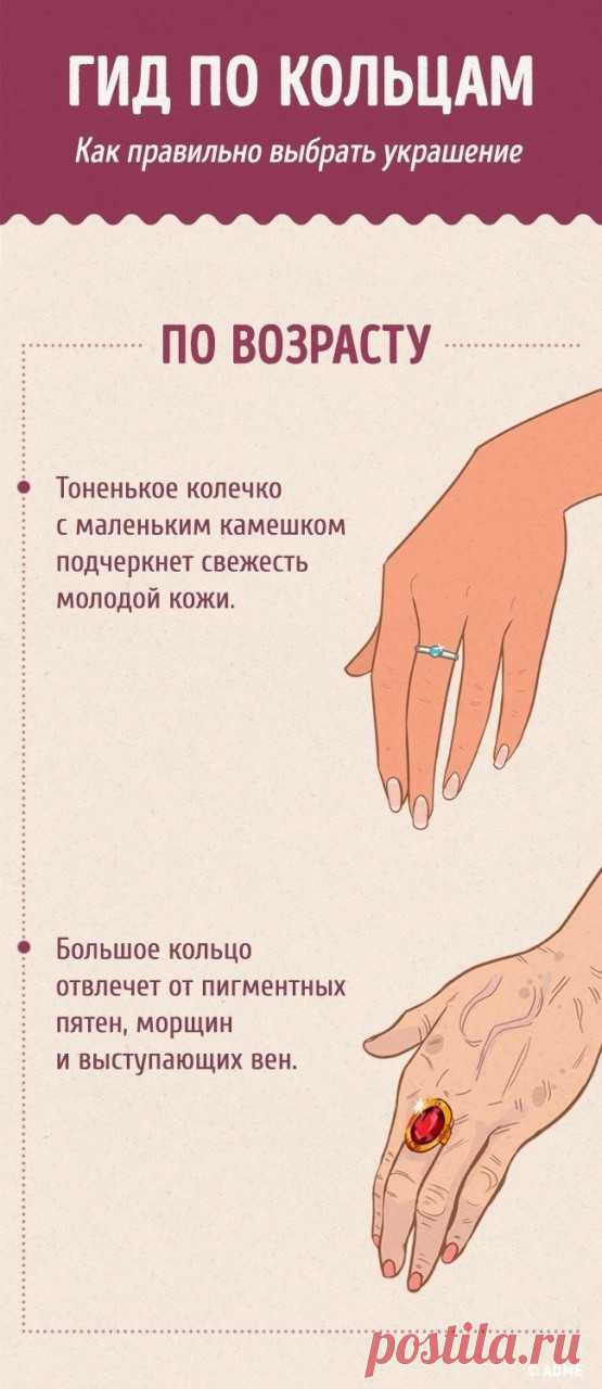 Как правильно выбрать кольцо