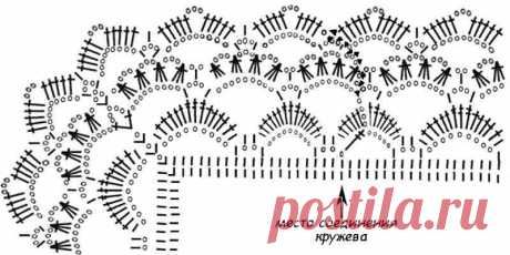 схем кружева для носовых платков - Поиск в Google