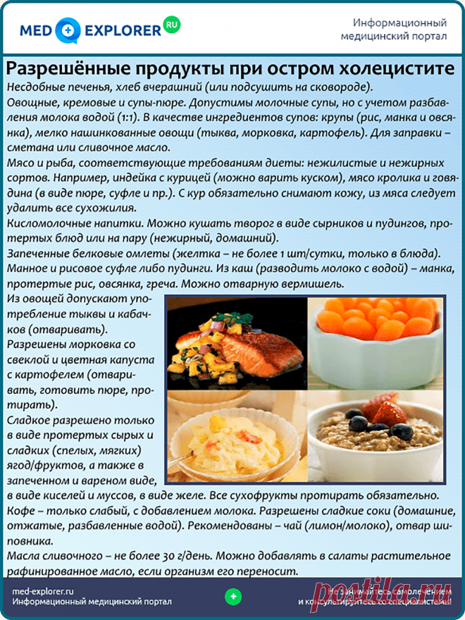 Разрешенные продукты при остром холецистите