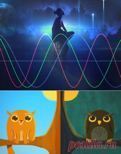 Вы-ЖАВОРОНОК ИЛИ СОВА : энергетика, слабые стороны и сильные черты