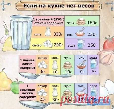Полезная информация!