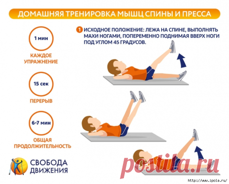 Домашняя тренировка для мышц спины и пресса