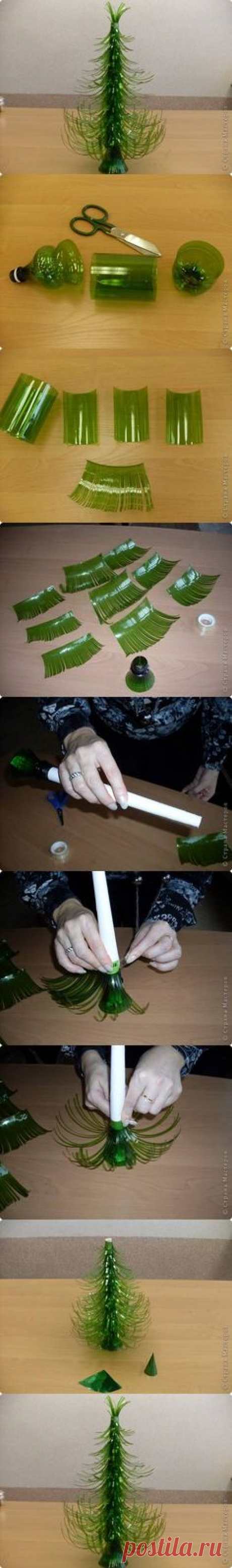 Pinterest: инструмент для поиска и хранения интересных идей