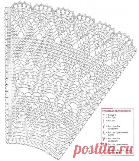 «Платье - Золотой Одуванчик.»