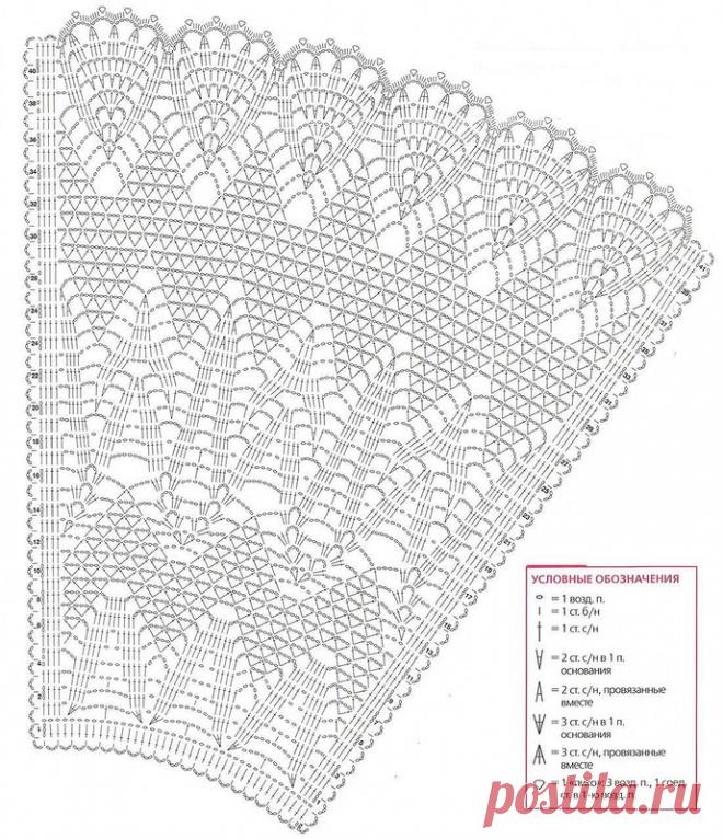 «Платье - Золотой Одуванчик.»