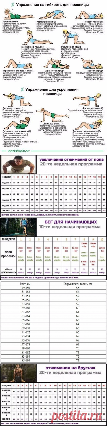 Полезные таблицы. Забирай!
