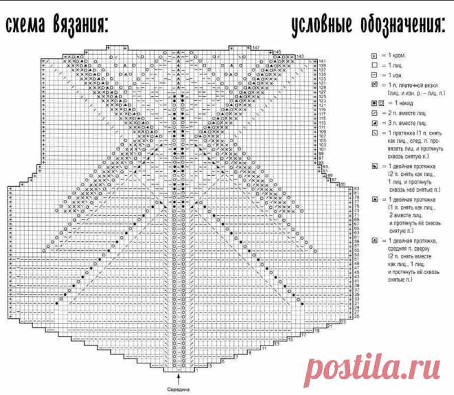 ПУЛОВЕР С АЖУРНОЙ СПИНКОЙ ОТ ZARA

Размеры: 42/44 
Вам потребуется: 500 г серо-коричневой пряжи Lana Grossa Bamboo (100% вискозы, 100 м/50 г); спицы № 5 и № 5,5, круговые спицы № 5. 

Техника вязания: Резинка 1х1: попеременно 1 лиц., 1 изн. Лицевая гладь: лиц. р. – лиц. п., изн. р. – изн. п. Ажурный узор: вязать по схеме, в изн. р. вязать п. по рисунку. 

Плотность вязания. Лицевая гладь, спицы № 5,5: 16 п. и 22 р. = 10 х 10 см; Ажурный узор, спицы № 5,5: 16 п. и 23 р. = 1...
