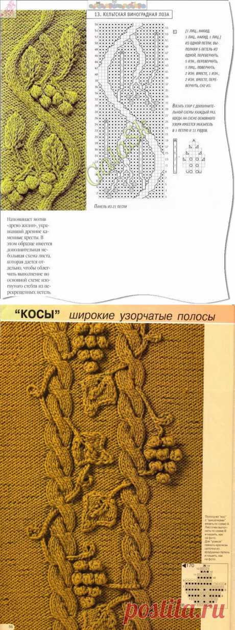 НЕСКОЛЬКО НЕОБЫЧНЫХ УЗОРОВ СПИЦАМИ И ИЗДЕЛИЙ С НИМИ