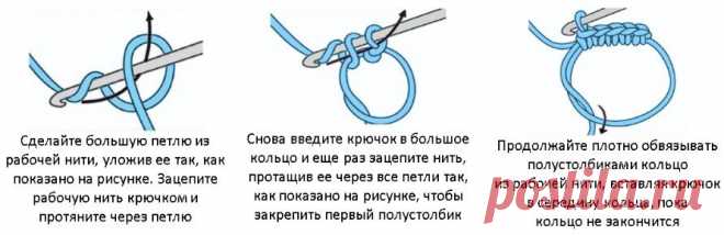 Вяжем крючком красиво. Даже если вы только начинаете, вы уже сможете связать волшебное кольцо для идеальных игрушек и мотивов! | Вязалки Веселого Хомяка | Дзен