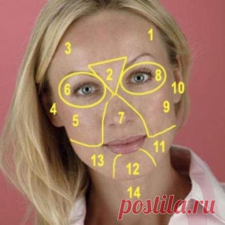 Правильное очищение кожи головы - МирТесен