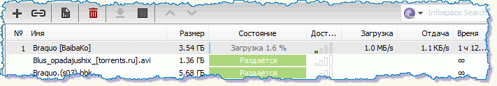 Скорость трафика