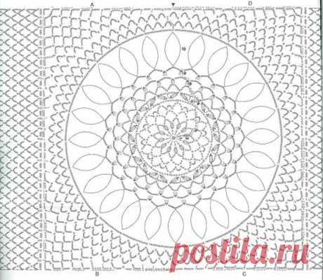 палантины,шали | Записи в рубрике палантины,шали | Записки рукодельницы