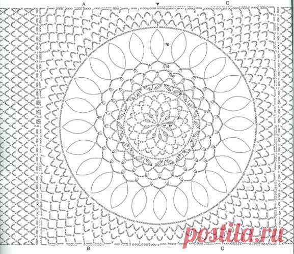 палантины,шали | Записи в рубрике палантины,шали | Записки рукодельницы