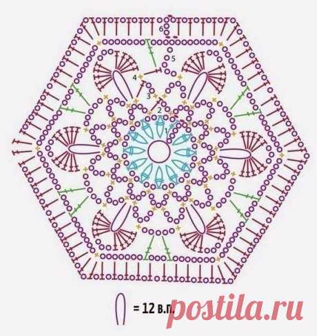 Схемы мотивов в Ваши копилочки