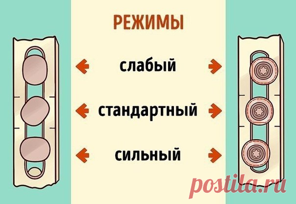 О чем забывают сказать при установке пластиковых окон 
Ловите полезный совет, соседи. Все окна нужно смазывать