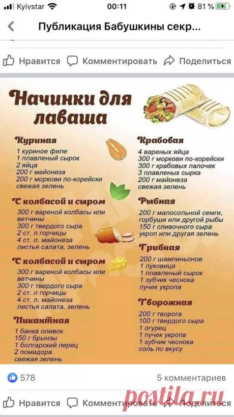 Пин на доске Еда. Рецепты