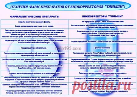 Продукция компании Тяньши