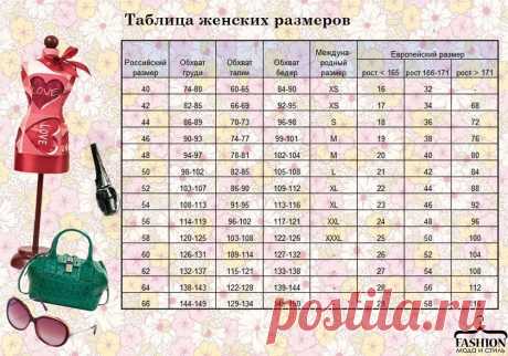 Таблица женских размеров