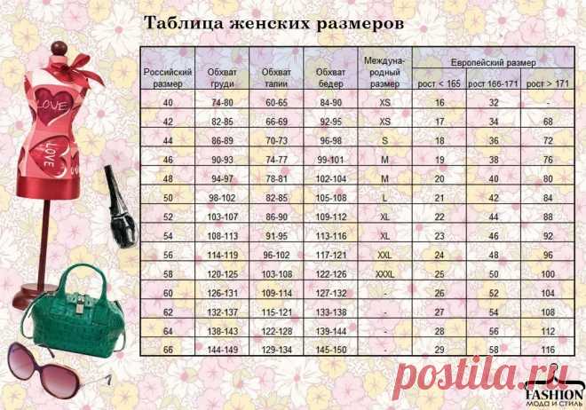 Таблица женских размеров