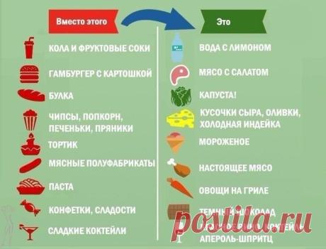 Новости