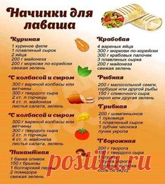 Кулинария>Начинки для лаваша