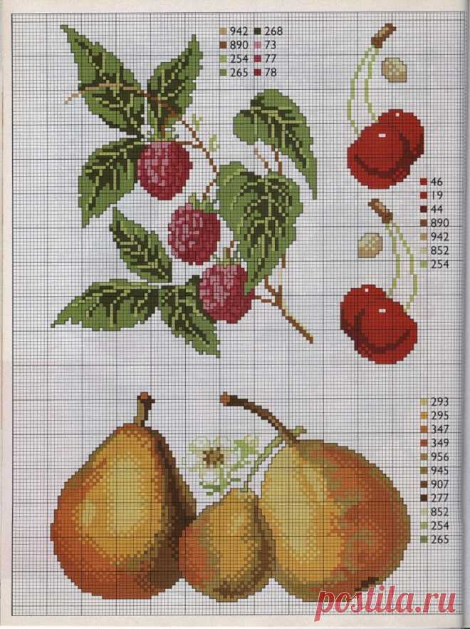 Яндекс.Фотки