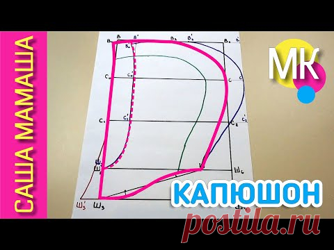 Выкройка основа КАПЮШОНА по своим размерам – капюшон со стойкой, с нахлёстом, со вставкой - МК