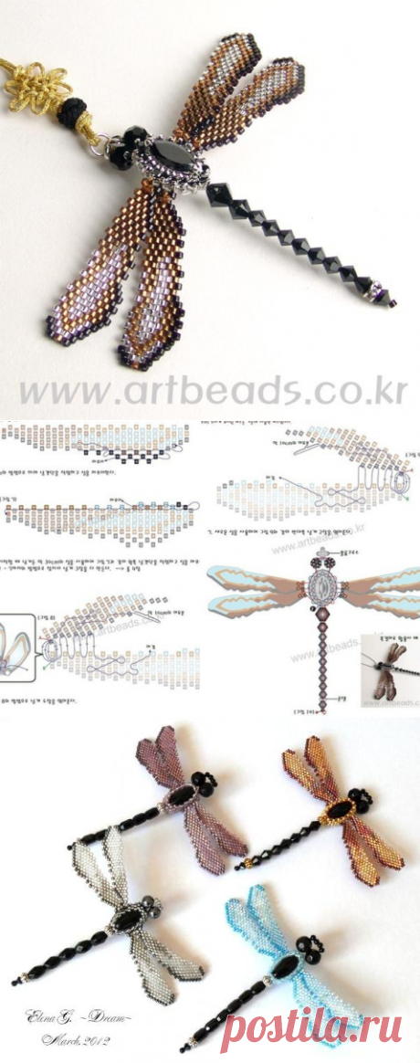 PRODUCTOS DE BISER