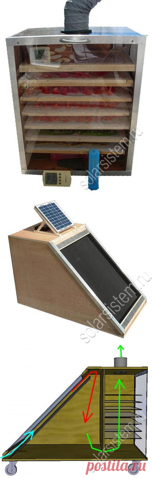 Солнечный дегидратор своими руками