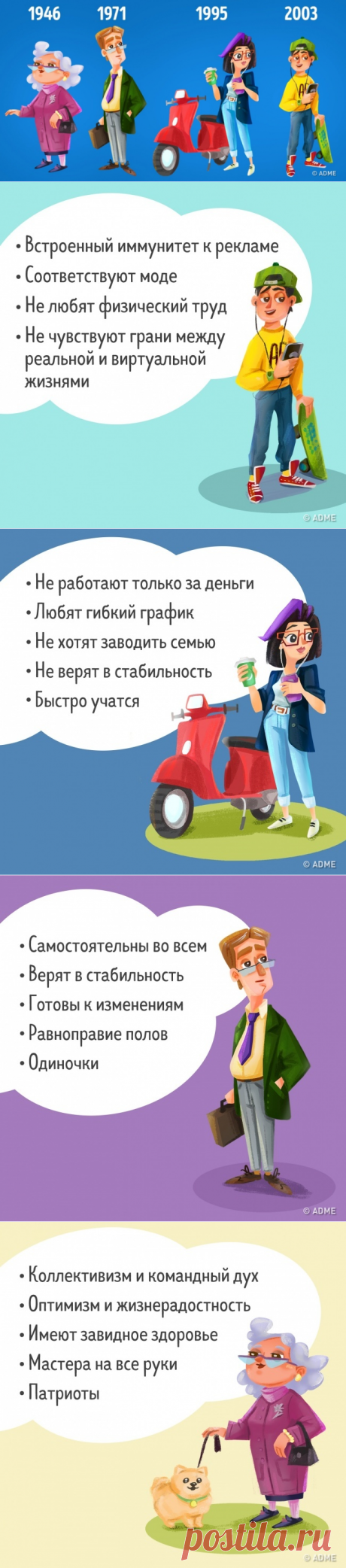 Что такое теория поколений и к какому из поколений относитесь вы? В 1991 году американскими учеными Нейлом Хоувом (Neil Howe) и Вильямом Штраусом (William Strauss) была создана теория поколений. Согласно ей, каждые 20–25 лет рождается новое поколение людей, имеющих черты характера, привычки и особенности, которые выделяют их на фоне всех остальных и затем повторяются у будущих поколений.