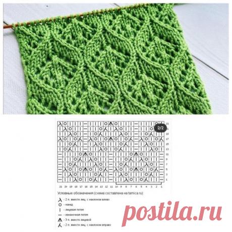 Замечательные узоры на спицах