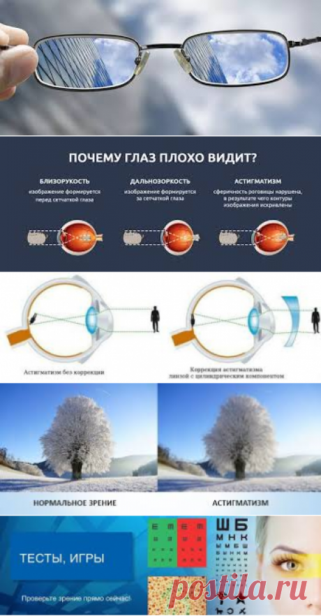 линзы для астигматизма 
смешанный астигматизм 
очки при астигматизме 
астигматизм причины 
люди с астигматизмом 
степени астигматизма 
гиперметропический астигматизм 
как видят люди с астигматизмом
астигматизм лазерная коррекция
астигматизм цена